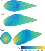 Flexible Formulation of Spatial Integration Constraints in Aerodynamic Shape Optimization